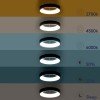 GLOBOSTAR® SALEM 61247 Μοντέρνο Κρεμαστό Φωτιστικό Οροφής LED 105W 12075lm 120° AC 220-240V IP20 Ρυθμιζόμενο Λευκό CCT με Χειριστήριο από 2700K έως 6000K Dimmable - Lumileds SMD Chip - Χρυσό - Μ60 x Π60 x Υ6cm - 3 Χρόνια Εγγύηση