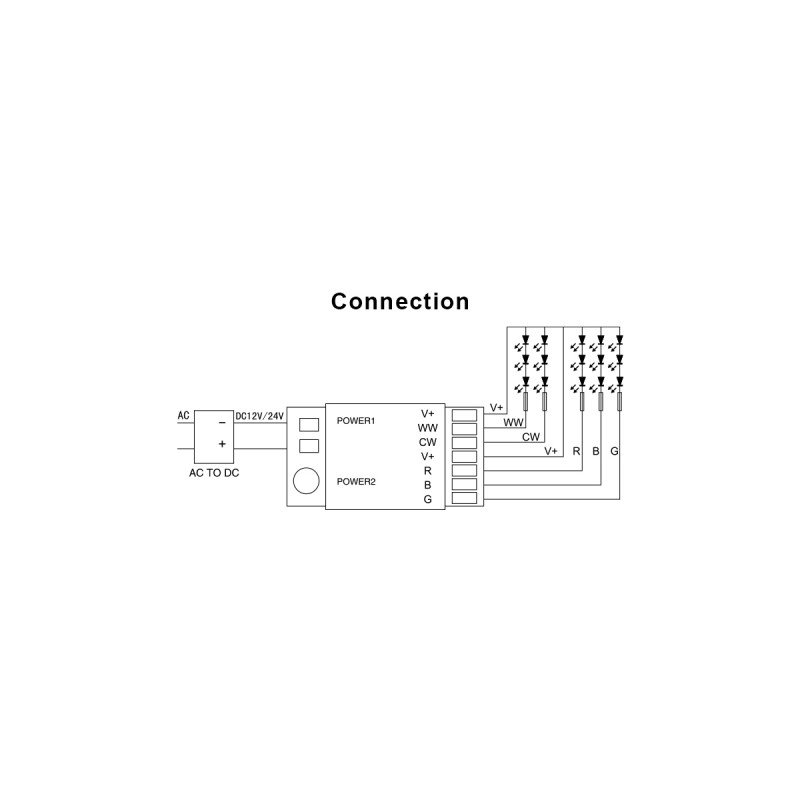 GLOBOSTAR® MiBOXER-FUT039 73433 Δέκτης Dimmer / Controller με 5 x 6A 144W Κανάλια DC 12-24V 10A 240W Max IP20 - RF2.4Ghz Group Zone - Μ8.5 x Π4.5 x Υ2.2cm - 5 Χρόνια Εγγύηση GLOBOSTAR® MiBOXER-FUT039 73433 Δέκτης Dimmer / Controller με 5 x 6A 144W Κανάλια DC 12-24V 10A 240W Max IP20 - RF2.4Ghz Group Zone - Μ8.5 x Π4.5 x Υ2.2cm - 5 Χρόνια Εγγύηση