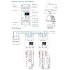 GLOBOSTAR® SKYDANCE-S1-DR 70670 AC Trailing Edge DMX Dimmer Ράγας με 2 x 1.5A 360W Κανάλια AC 220-240V 3A 720W Max IP20 - DMX512 & RDM - Μ11.5 x Π5 x Υ6.5cm - 5 Χρόνια Εγγύηση