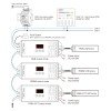 GLOBOSTAR® MiBOXER-DL-X 71423 DC DALI BUS & Push Dimmer / Controller με 5 x 6A 144W Κανάλια DC 12-24V 20A 480W Max IP20 - DALI BUS & Push Dimming - Μ13 x Π5 x Υ2.5cm - 5 Χρόνια Εγγύηση