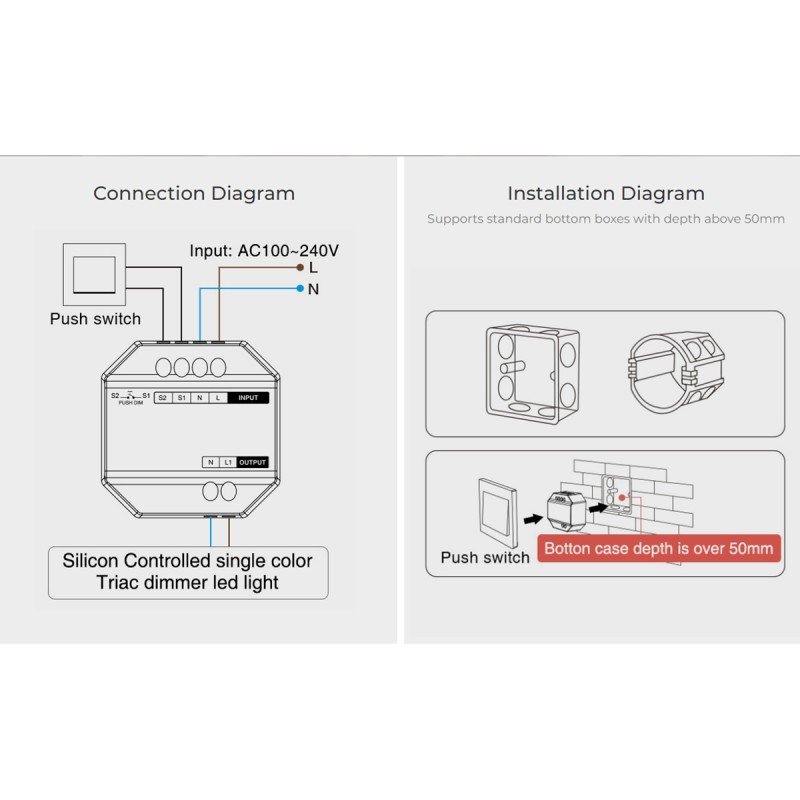 GLOBOSTAR® MiBOXER-TRI-C1 71432 AC Triac RF 2.4Ghz & Push Dimmer με 1 x 1.36A 300W Κανάλι AC 220-240V 1.36A 300W Max IP20 - RF 2.4Ghz & Push Dimming - Μ5 x Π5 x Υ2.3cm - 5 Χρόνια Εγγύηση