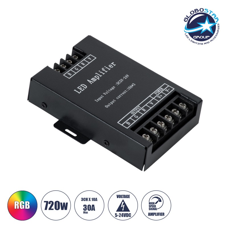 GLOBOSTAR® RGBAMPLIFIER 73393 DC Ενισχυτής Ισχύος & Σήματος Υψηλής Ταχύτητας με 3 x 10A 240W Κανάλια DC 5-24V 30A 720W Max IP20 - Μ11 x Π9 x Υ2.5cm - 2 Χρόνια Εγγύηση