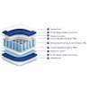 ΣΤΡΩΜΑ POCKET SPRING ΗΜΙΔΙΠΛΟ 110x190 ΔΙΠΛΗΣ ΟΨΗΣ HM309.02