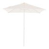 ΟΜΠΡΕΛΑ ΕΠΑΓΓEΛΜΑΤΙΚΗ ALU REGGIE 2.20x2.20x2.50m ΕΚΡΟΥ ΠΑΝΙ 8ΑΚΤΙΝΕΣ HM6013.01 ΟΜΠΡΕΛΑ ΕΠΑΓΓEΛΜΑΤΙΚΗ ALU REGGIE 2.20x2.20x2.50m ΕΚΡΟΥ ΠΑΝΙ 8ΑΚΤΙΝΕΣ HM6013.01