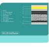 ΣΤΡΩΜΑ HM327.02 110X190 ΜΟΝΗΣ ΟΨΗΣ CONTINUOUS SPRING