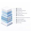 ΣΤΡΩΜΑ HM329.06 ΜΕ ΕΠΙΣΤΡΩΜΑ 160X200 SPECIAL POCKET SPRING HOMEMARKT (ROLL PACKING)