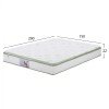 ΣΤΡΩΜΑ CONTINUOUS SPRING ΑΝΩΣΤΡΩΜΑ ALOE VERA 150X200 HM372.15 ΜΟΝΗΣ ΟΨΗΣ