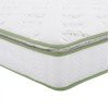 ΣΤΡΩΜΑ CONTINUOUS SPRING ΑΝΩΣΤΡΩΜΑ ALOE VERA 150X200 HM372.15 ΜΟΝΗΣ ΟΨΗΣ