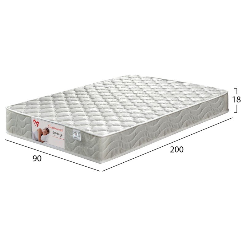 ΣΤΡΩΜΑ CONTINUOUS SPRING HM327.10 90X200 ΜΟΝΗΣ ΟΨΗΣ HOMEMARKT ΣΤΡΩΜΑ CONTINUOUS SPRING HM327.10 90X200 ΜΟΝΗΣ ΟΨΗΣ HOMEMARKT