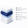 ΣΤΡΩΜΑ ΑΦΡΟΥ ΧΩΡΙΣ ΕΛΑΤΗΡΙΑ JORDY 90X200x15Y-- HM374.10  (ROLL PACKING) ΛΕΥΚΟ