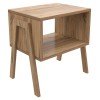 ΚΟΜΟΔΙΝΟ JAKE HM18182.04 ΜΕΛΑΜΙΝΗ ΣΕ ΦΥΣΙΚΟ ΞΥΛΟΥ 48x35x49Υεκ. ΚΟΜΟΔΙΝΟ JAKE HM18182.04 ΜΕΛΑΜΙΝΗ ΣΕ ΦΥΣΙΚΟ ΞΥΛΟΥ 48x35x49Υεκ.