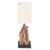 ΕΠΙΤΡΑΠΕΖΙΟ ΟΡΘΟΓΩΝΙΟ ΦΩΤΙΣΤΙΚΟ TWIGGY HM4424 DRIFTWOOD & ΛΕΥΚΟ ΚΑΠΕΛΟ 35.5x15x47Υεκ.