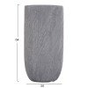 ΣΕΤ 3ΤΜΧ ΓΛΑΣΤΡΕΣ ΚΥΛΙΝΔΡΟΙ ΣΕΙΡΑ GARDENER HM4720 FIBERCLAY-ΧΡΩΜΑ CEMENT Φ44x79Υεκ