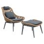 ΠΟΛΥΘΡΟΝΑ LOUNGE ΜΕ ΥΠΟΠΟΔΙΟ REMVAZZO HM6561.01 ΑΛΟΥΜΙΝΙΟ ΓΚΡΙ--WICKER 90x85x96Υεκ