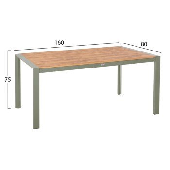 ΤΡΑΠΕΖΙ ΕΞΩΤ.ΧΩΡΟΥ GOYA HM6059.07 ΑΛΟΥΜΙΝΙΟ ΣE OLIVE GREEN & POLYWOOD 160X80Χ75Υεκ. ΤΡΑΠΕΖΙ ΕΞΩΤ.ΧΩΡΟΥ GOYA HM6059.07 ΑΛΟΥΜΙΝΙΟ ΣE OLIVE GREEN & POLYWOOD 160X80Χ75Υεκ.
