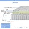 Στρώμα Perfecto pakoworld Continuous springs μονής όψης ανώστρωμα 22-24cm 150x200εκ