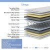 Στρώμα Sleepy pakoworld bonnel spring διπλής όψης 27cm 90x200εκ