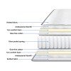 Στρώμα Dreamer pakoworld pocket spring διπλής όψης 20cm 140x190εκ