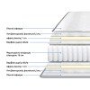 Στρώμα Dreamer pakoworld pocket spring διπλής όψης 20cm 140x200εκ