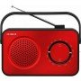 Aiwa Ραδιόφωνο R-190RD