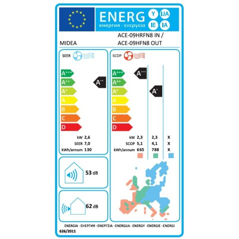 Midea ACE 09HRFN8/ACE-09HFN8 Κλιματιστικό Τοίχου Ace 9000 Btu A++/+++ 