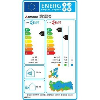 Mitsubishi Heavy SRK/SRC-45 ZSP-W Κλιματιστικό τοίχου R32 17000 btu/h A++/A+++