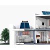 O.Erre Tempero ECO Base Επιτοίχια Τοπική Μονάδα Εξαερισμού με Ανάκτηση160mm Λευκό Χρώμα (3 άτοκες δόσεις)