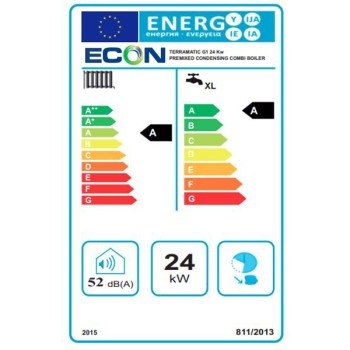 Econ Terramatic 24 G1 Επιτοίχιος Λέβητας Συμπύκνωσης Αερίου 21754kcal/h Με 6 χρόνια εγγύηση (3 άτοκες δόσεις)
