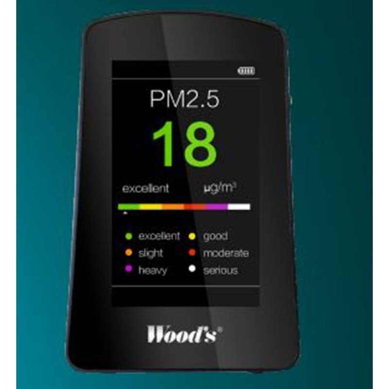 Wood’s AQM-001 Air Quality Monitor σε μαύρο χρώμα για έλεγχο ποιότητας του αέρα (3 άτοκες δόσεις)