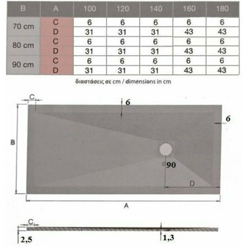 Karag Pietra Bianco Ορθογώνια Ντουζιέρα Τεχνητής Πέτρας 90x120cm Karag Pietra Bianco Ορθογώνια Ντουζιέρα Τεχνητής Πέτρας 90x120cm