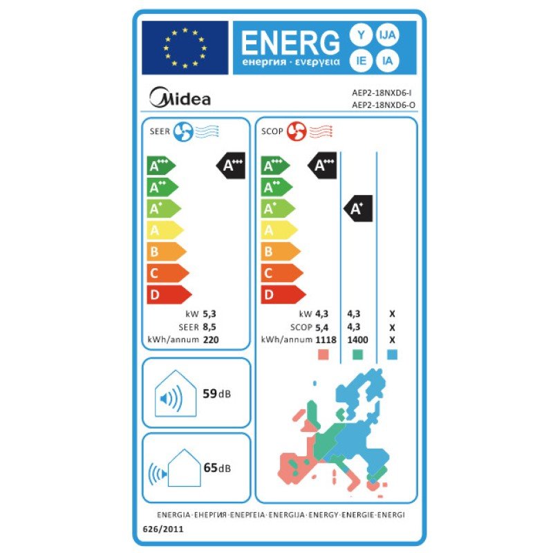 Midea All Easy Pro AEP2-18NXD6-I / AEP2-18NXD6-O Κλιματιστικό Inverter 18000 BTU A+++/A+ με Ιονιστή και WiFi