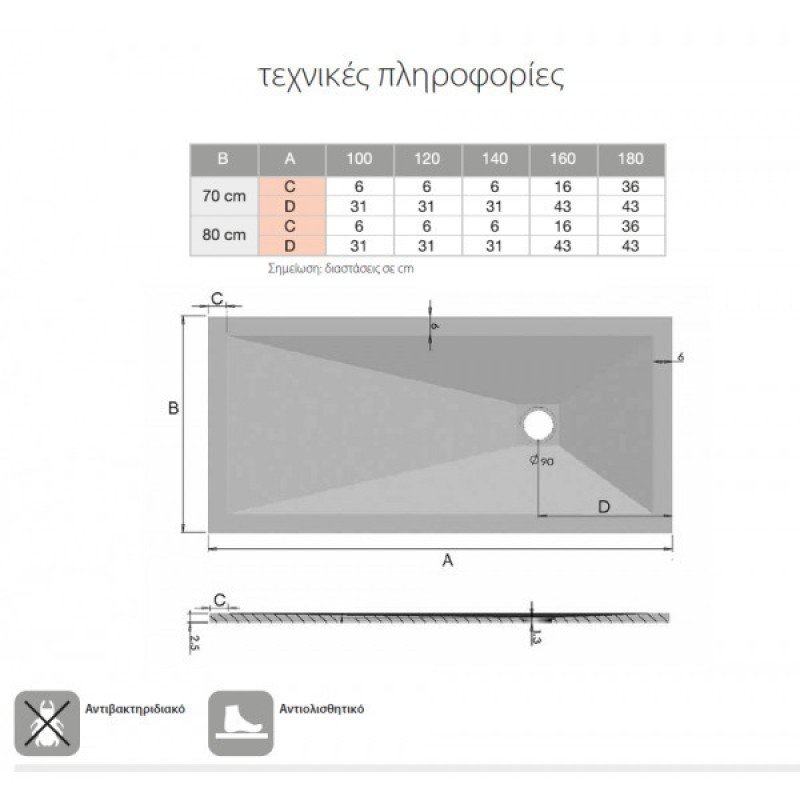 Karag Pietra Bianco Ορθογώνια Ντουζιέρα Τεχνητής Πέτρας 90x120cm Karag Pietra Bianco Ορθογώνια Ντουζιέρα Τεχνητής Πέτρας 90x120cm