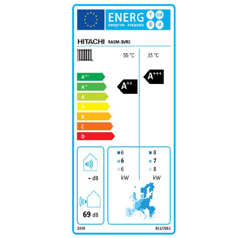 Hitachi RASM-3VRE Αντλία Θερμότητας 8kW Μονοφασική 60°C Monoblock