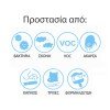 Refinair XJ-3100 Ιονιστής / Καθαριστής Αέρα 55W White για Χώρους 50m²