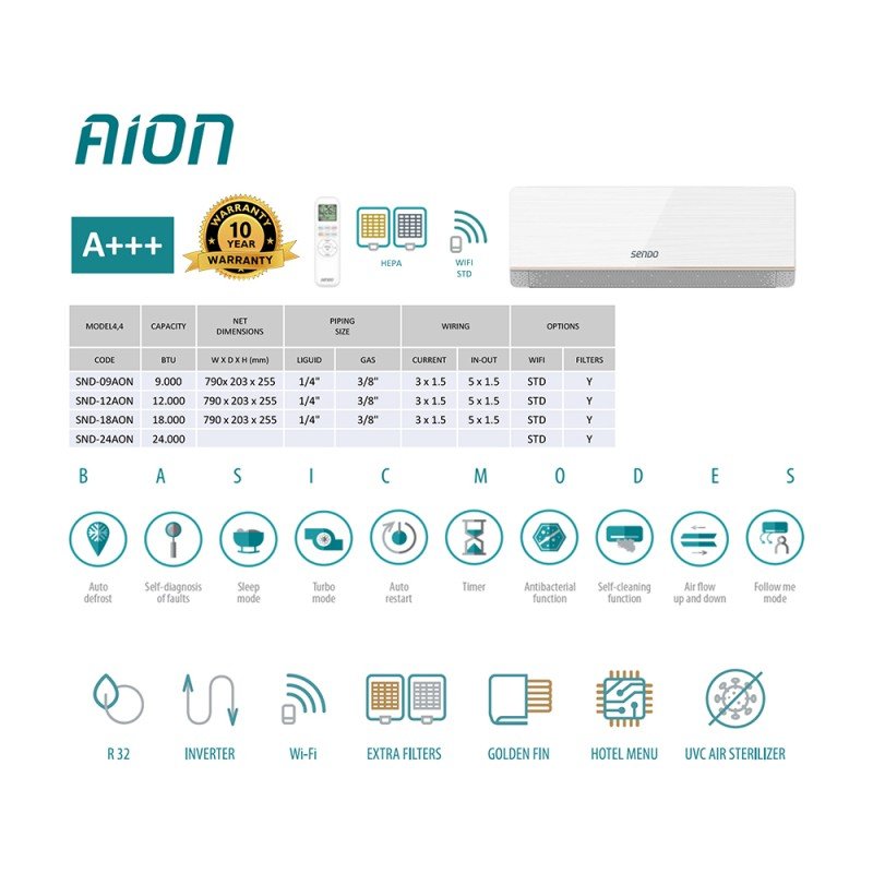 Sendo Aion Κλιματιστικό Inverter 12000 BTU A+++/A+++ με WiFi