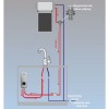 Solcore 1-03-SC-K5 Επιτοίχιος Inverter Ταχυθερμοσίφωνας Κεντρικός Μονοφασικός 5.5kW