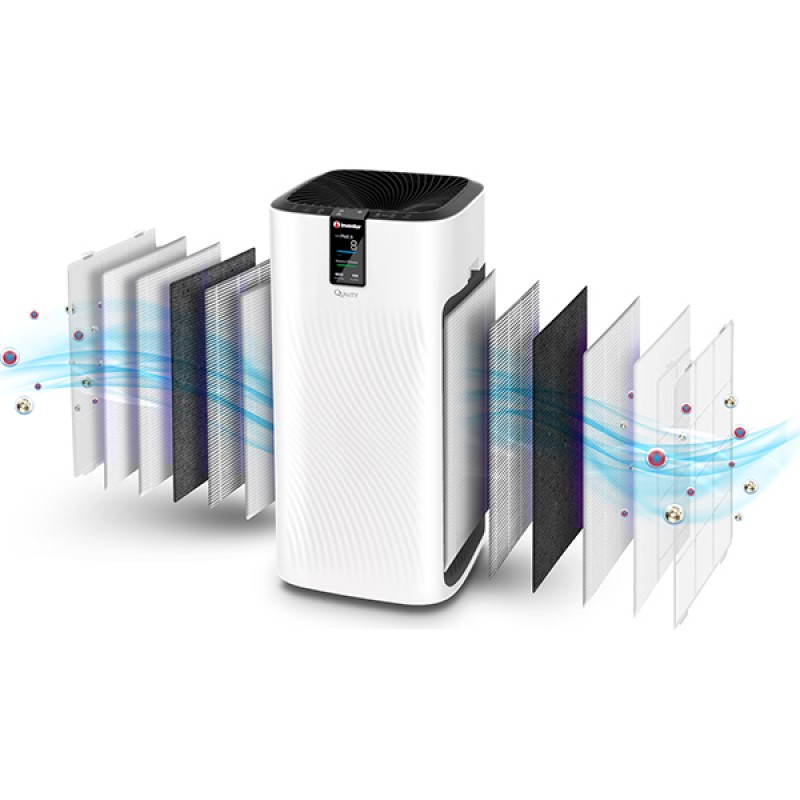 Inventor Quality QLT-700 Καθαριστής αέρα (3 άτοκες δόσεις)